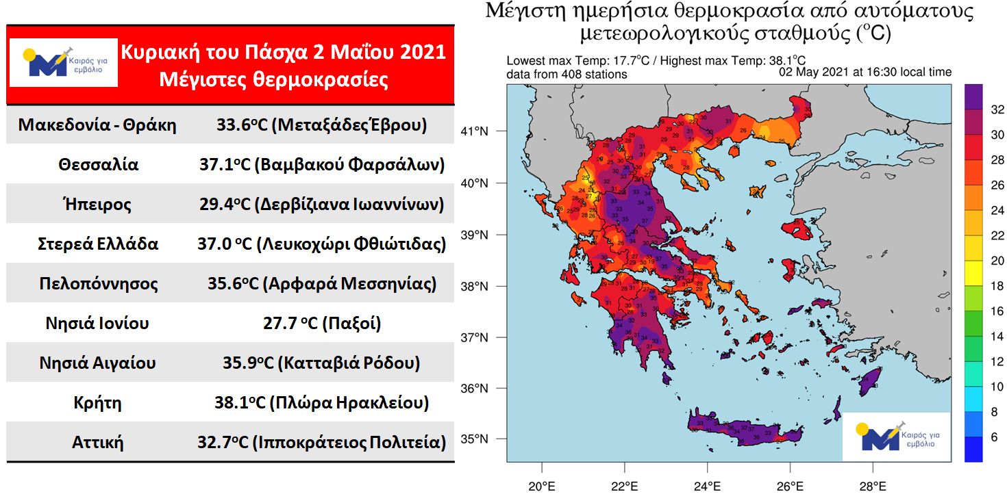 Ρεκόρ θερμοκρασίας σε πολλές περιοχές