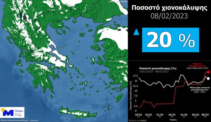 Η «Μπάρμπαρα» το… «έστρωσε» στο 20% της έκτασης της ηπειρωτικής Ελλάδας