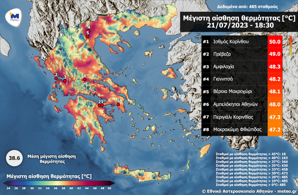 «Καμίνι» η χώρα – Πού σημειώθηκαν οι μέγιστες θερμοκρασίες