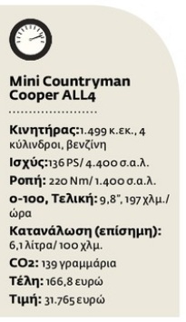 Εκδρομικής χρήσης