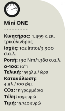 Βελτιώσεις στα σημεία