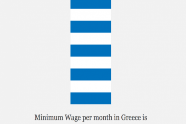 Stand with Greece: διαδικτυακή καμπάνια στήριξης της Ελλάδας