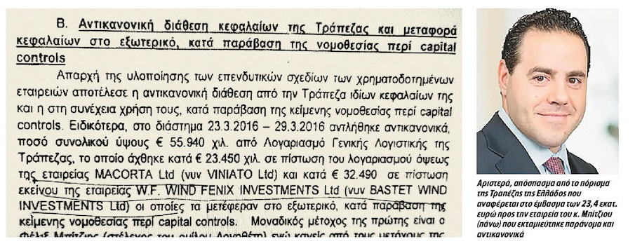 Υπό ευρωπαϊκή φορολογική έρευνα ο Φέλιξ Μπίτζιος