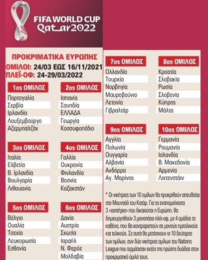 Δύσκολο, αλλά όχι ακατόρθωτο