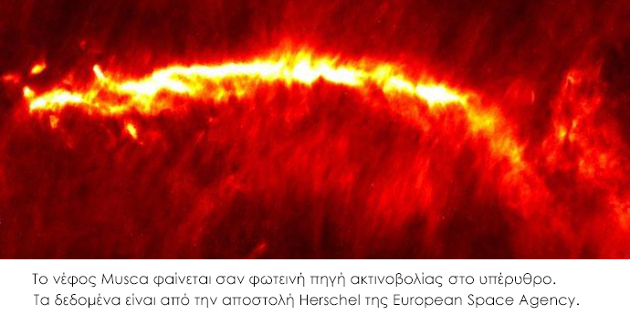 Το «τραγούδι» του νέφους Musca αποκαλύπτει τα μυστικά της Αστρογένεσης