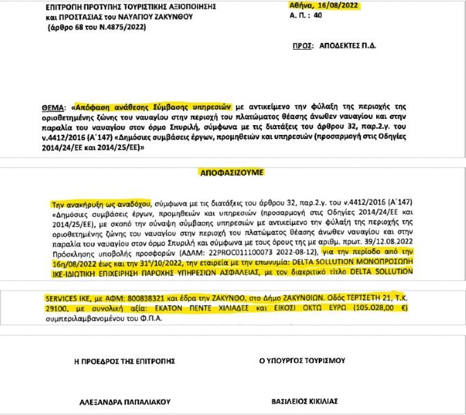 Με ποιον τα ’κανε… πλακάκια η εταιρεία φύλαξης του «Ναυαγίου»;