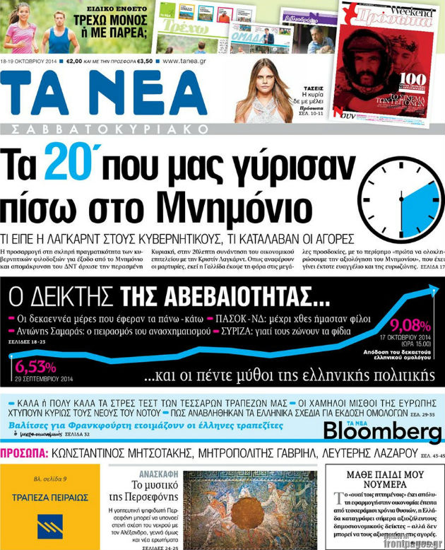Βγήκαμε στις αγορές αλλά…
