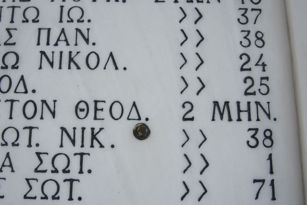 Καθετί ζωντανό πέθανε