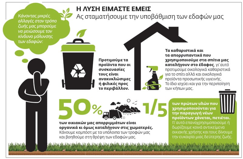 «Οταν πατάμε στο έδαφος, πατάμε στην κορυφή του Σύμπαντος»!