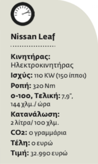 Στην πρίζα