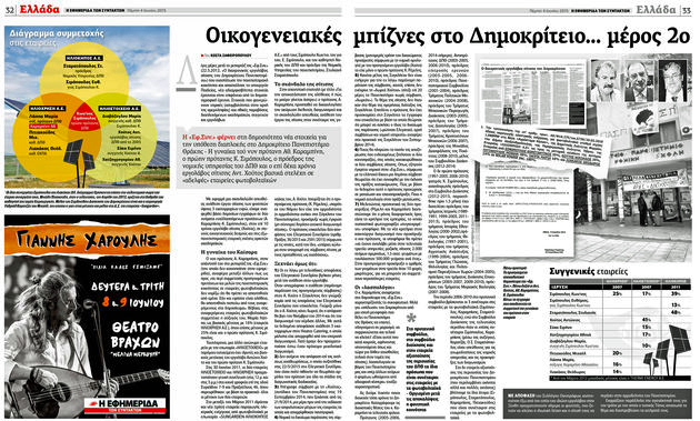 Καραμπίνης τέλος από το ΔΠΘ