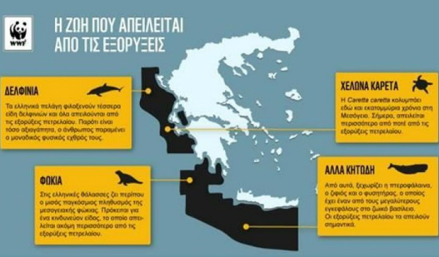 Κρήτη: Σε ποιες περιοχές ξεκινούν οι σεισμικές έρευνες για υδρογονάνθρακες