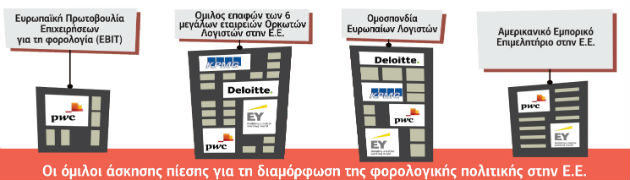 Οι 4 μεγάλοι της… φοροαποφυγής
