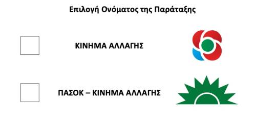Χ. Τρικούπη: Οι δύο επιλογές για το όνομα στο δημοψήφισμα της Κυριακής