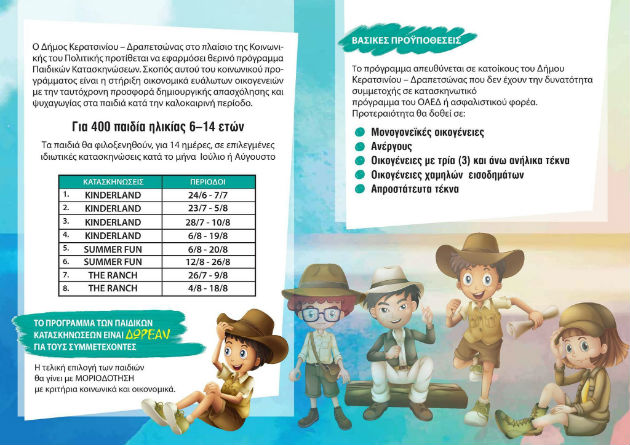 Δωρεάν κατασκήνωση για 400 παιδιά από τον Δήμο Κερατσινίου