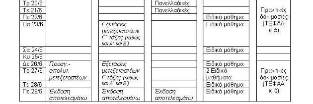 Το χρονοδιάγραμμα των φετινών Πανελλαδικών