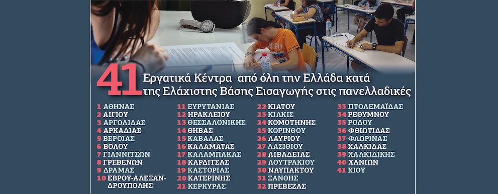Η επιστολή των 41 Εργατικών Κέντρων κατά της ελάχιστης βάσης εισαγωγής στα ΑΕΙ