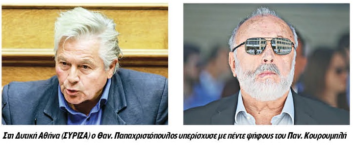 …Και οι μεγάλοι χαμένοι των εκλογών