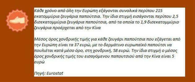 Υπάρχει ακόμη ελληνικό παπούτσι;