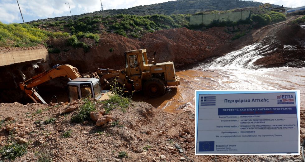 Τους (Περιφέρεια και ανάδοχο) παρέσυρε το ρέμα, Κόρμπι μου δεν είναι ψέμα