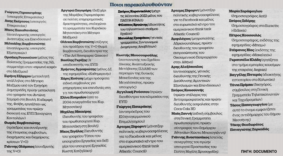 Νέος σεισμός από τις αποκαλύψεις για τις παρακολουθήσεις – Καταρρέει το αφήγημα του Μαξίμου