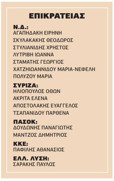 Πολλά τα νέα πρόσωπα
