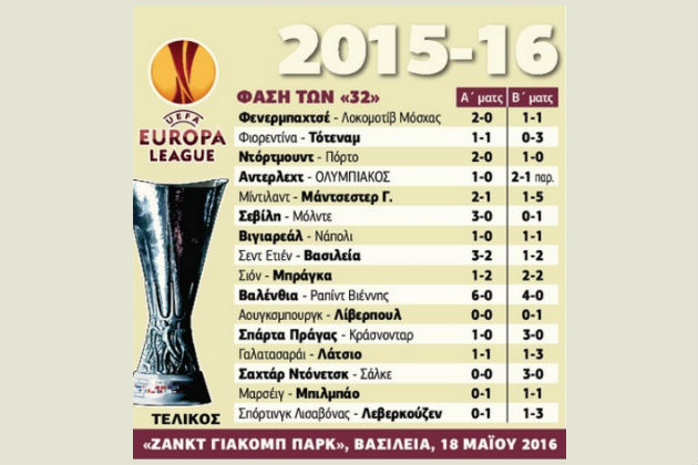 Ντεμπούτο-όνειρο!