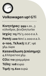 Μικρή βόμβα!