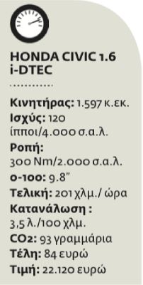 Δέκατη γενιά