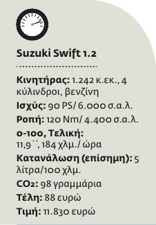 Συνεχίζει την παράδοση
