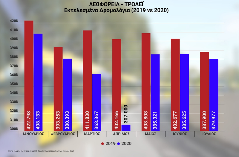 Υπουργό Υγείας κοινής αποδοχής ζήτησε ο Αλ. Τσίπρας