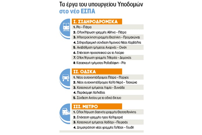 Αναπλάθει την πραγματικότητα
