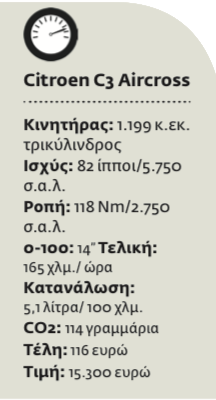 Μόδα και άνεση