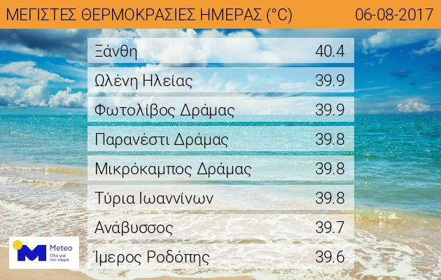 Καμίνι η χώρα