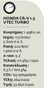 Επιβλητικό