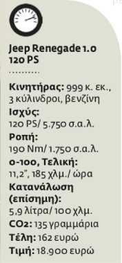 Με νέα καρδιά