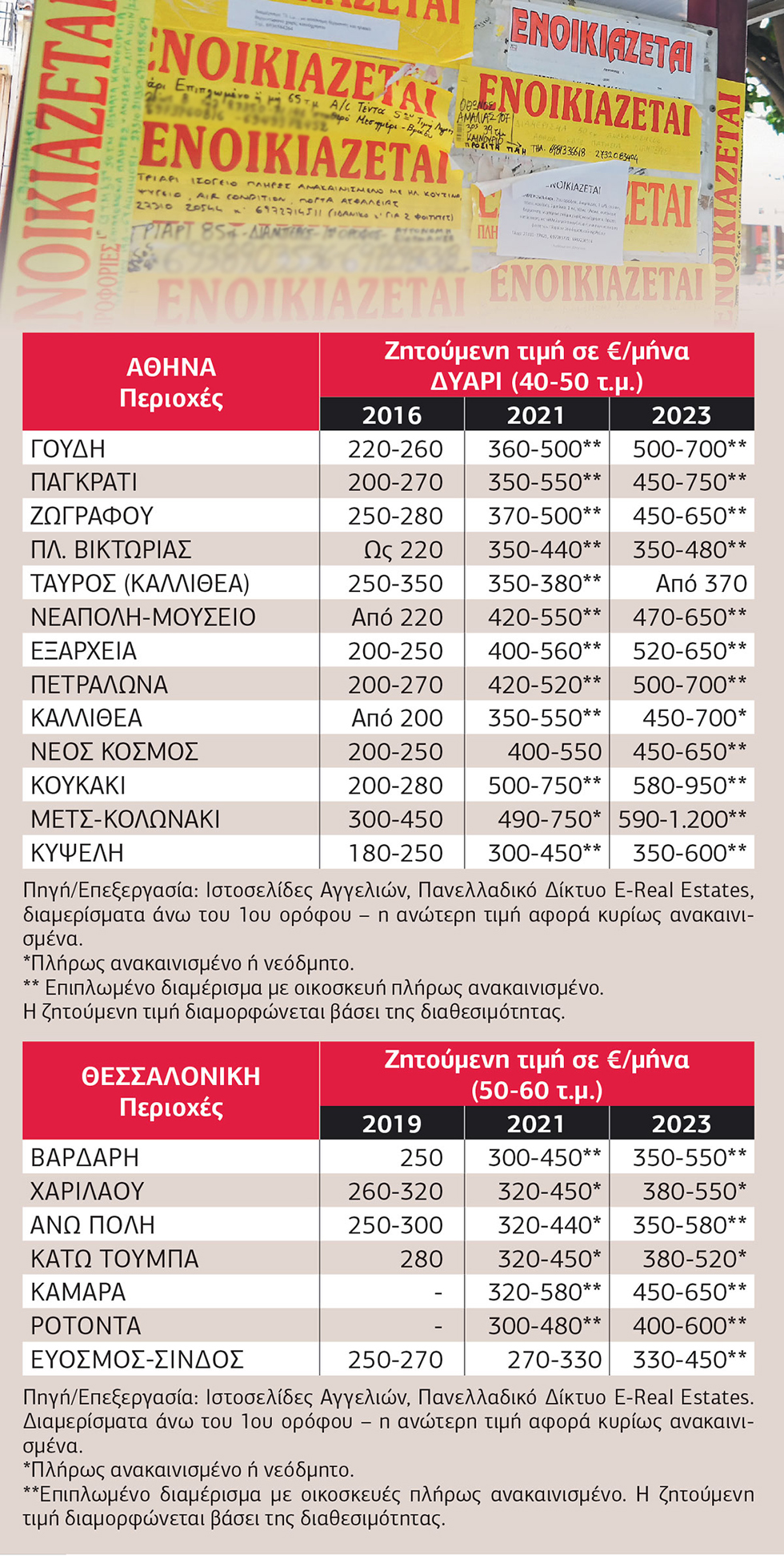 Πανάκριβή μου… γκαρσονιέρα