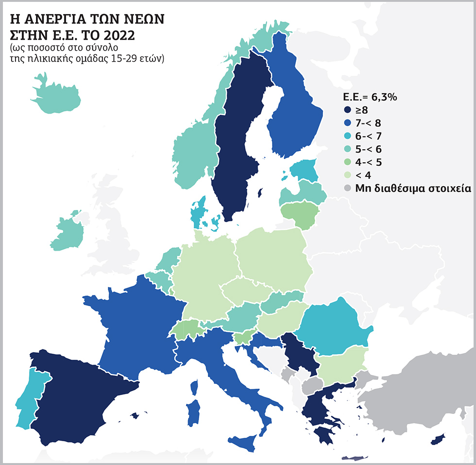Δεύτερη στην Ε.Ε. στην ανεργία των νέων η Ελλάδα