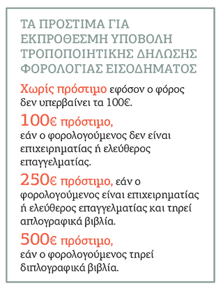 Χωρίς πρόστιμο οι τροποποιητικές δηλώσεις μέχρι το τέλος Ιουλίου