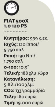 Εμφάνιση και τεχνολογία