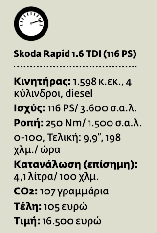 Χώροι και ανέσεις