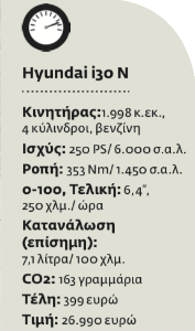 Δύναμη που φαίνεται