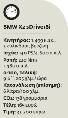 Με στιλ αθλητικό