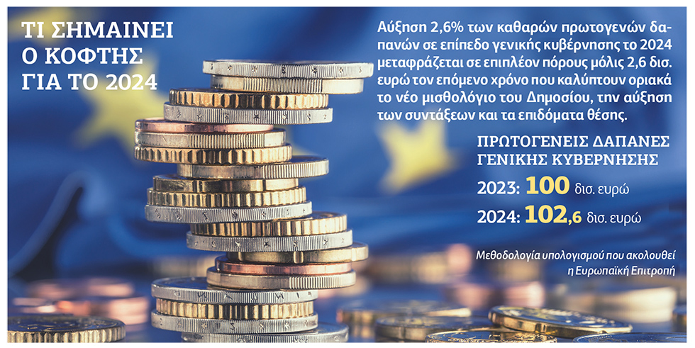 Γενικός «κόφτης» δαπανών