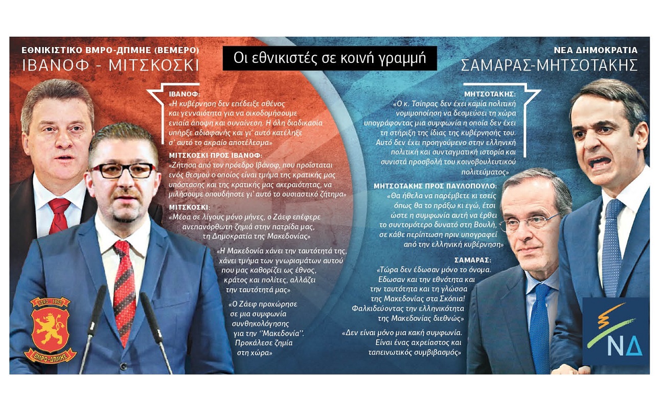 Κύλησε η Ν.Δ. και βρήκε το VMRO