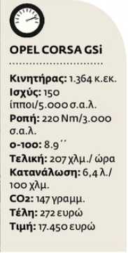 Μικρή βόμβα