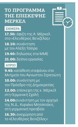 Η Ανγκελα έρχεται σε… μία διαφορετική Ελλάδα