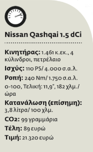 Ορόσημο της κατηγορίας