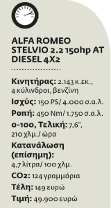 Με στιλ ιταλικό