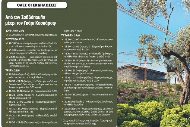 Τέσσερις μέρες στον ίσκιο Λυρικής και Βιβλιοθήκης